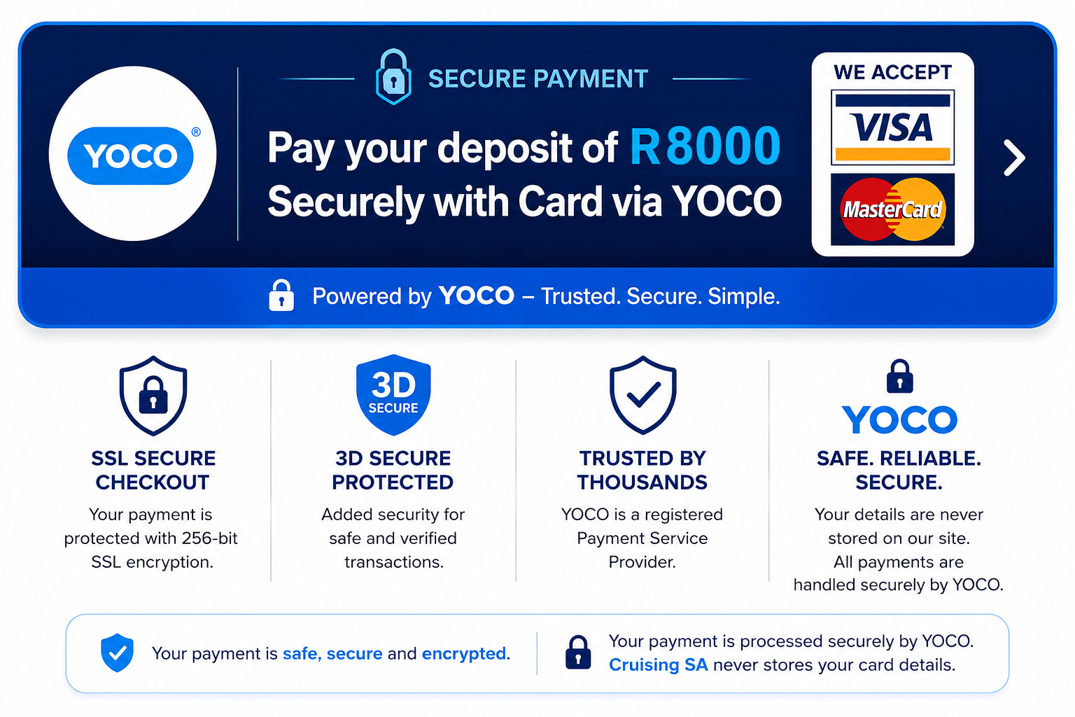 credit card button R8000 copy Credit card payment link